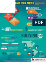 INFOGRAFIA 1 English