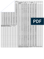 S Parcel Select Dest Entry