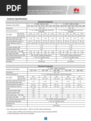 ASI4518R39v07 Antenna Specifications | PDF | Decibel | Antenna (Radio)