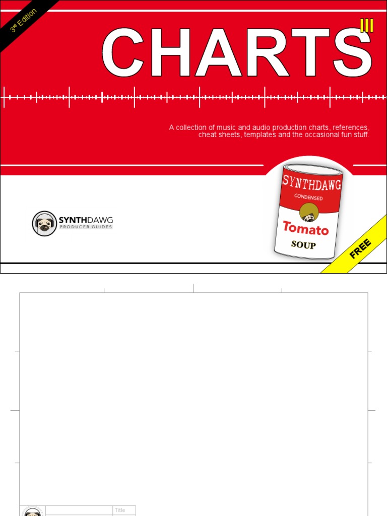 Music Production Charts & Resources | PDF | Harmonic | Sound Technology