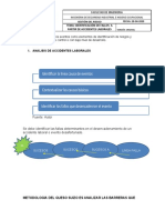 ANALISIS DE ACCIDENTES