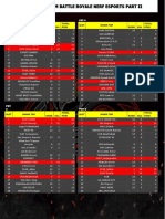 Hasil Kualifikasi Scrim NERF