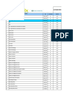 Listado Revistas Extranjeras Homologadas Vigencia 2017 Mayo 2018