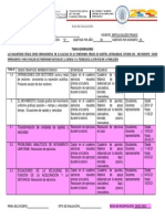 Plan de evaluación Física 4o