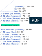 TTV Normal Anak + Lab - 210408 - 210850