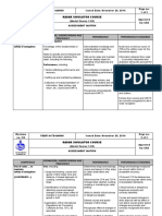 Competence Knowledge, Understanding and Proficiency Performance Performance Standards