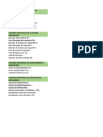 Fórmulas Ratios