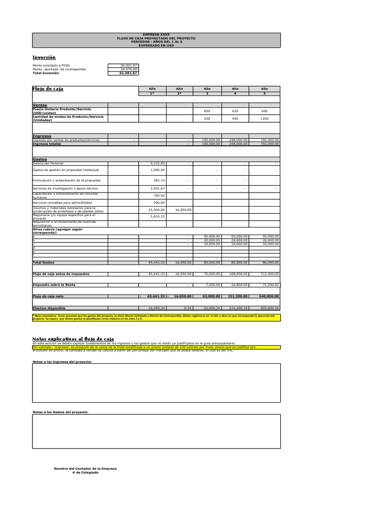 Flujo de Caja Proyectado 2023-2028 | PDF | Flujo de efectivo | Precios