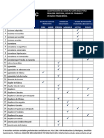 Clasificación de Cuentas Contables