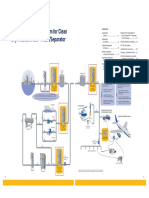 VEL2164-CAT-Filter-Separator-for-Aviation-Fuel-Handling Excerpt