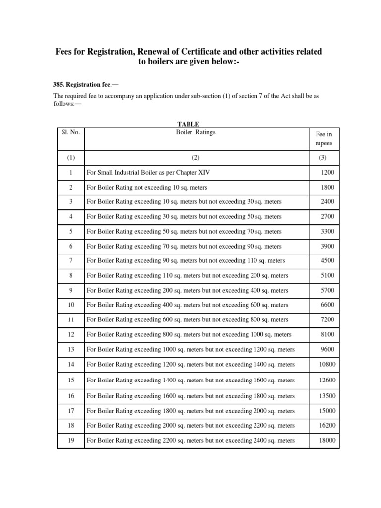 Boiler Registration and Inspection Fees | PDF | Pipe (Fluid Conveyance ...