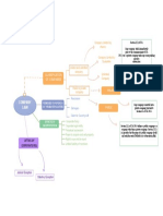 Company LAW: Classification of Companies