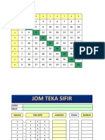 Inovasi Kotak SIFIR