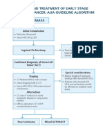 DIAGNOSIS AND TREATMENT OF EARLY STAGE TESTICULAR CANCER