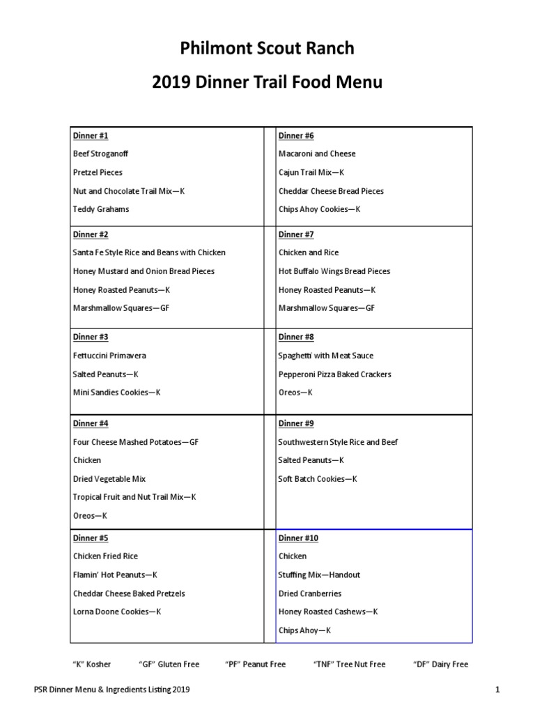 Philmont Scout Ranch 2019 Dinner Trail Food Menu PDF Nutrition