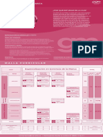 PLAN ESTUDIO Especializacion GENCIA DE LA MARCA Virtual - 1