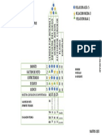 Matriz QFD