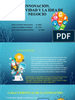 Innovación, Creatividad y La Idea de Negocio