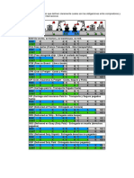 INCOTERMS 3p