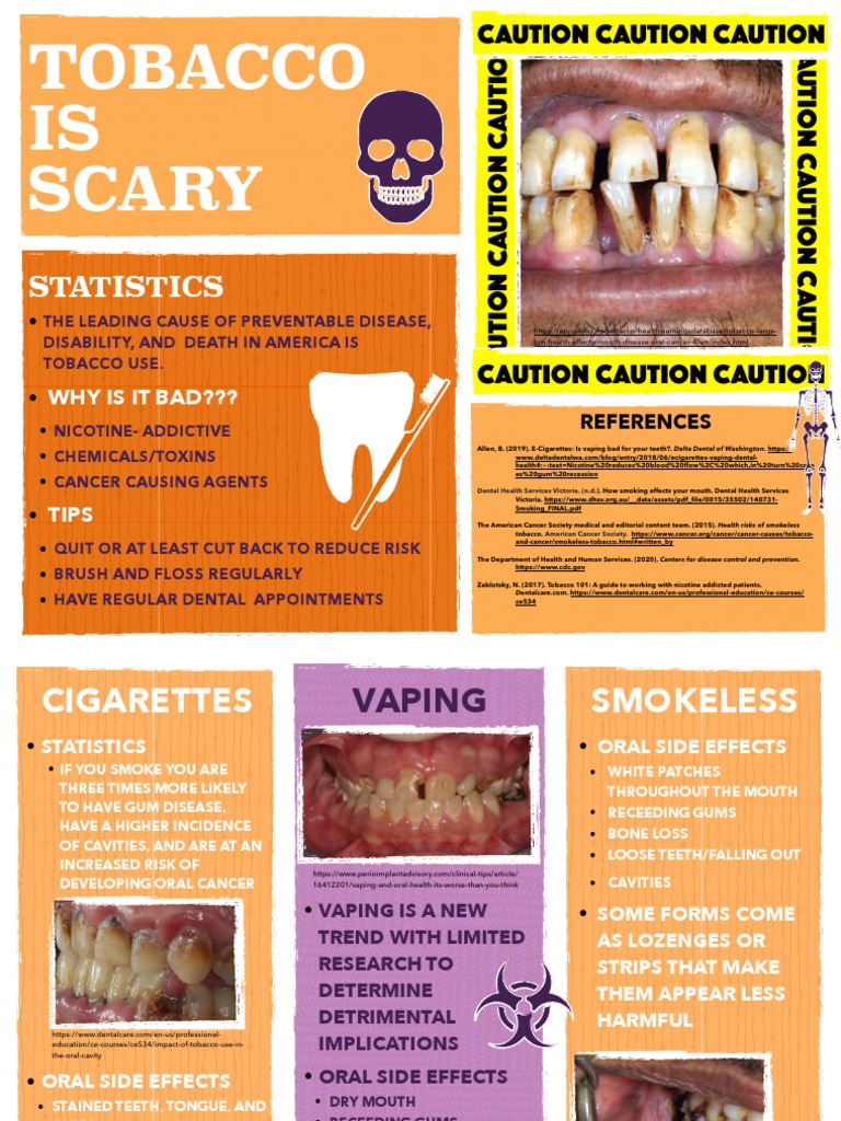 Tobacco Use: Health Risks & Tips | PDF | Electronic Cigarette | Oral ...