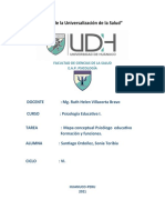 Mapa Conceptual - Psicologia Educativa