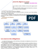 Droit Des Affaires