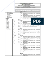 Job Sheet Identifikasi Anion