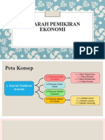 K4 Sejarah Pemikiran Ekonomi