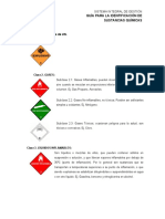 Guía para identificar sustancias químicas según pictogramas UN