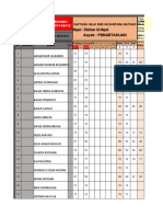 DN Rapot PPKN Kelas Xii Semester Gasal 2020-2021