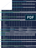 Calendario Dian