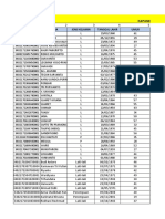 Data Table of Residents