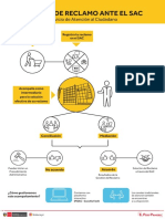 Cartilla_Gestion_Reclamo