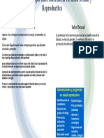 Intervenciones Que Hace Enfermería en Salud Sexual y Reproductiva