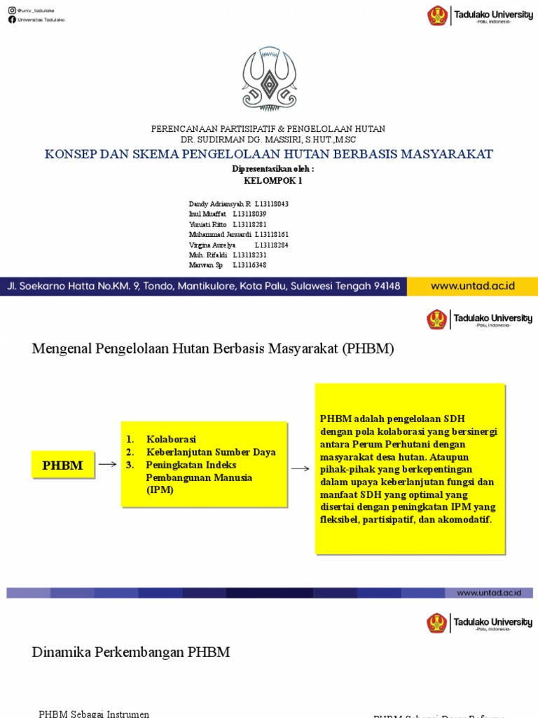 Tugas Kelompok PP&PH 1 | PDF