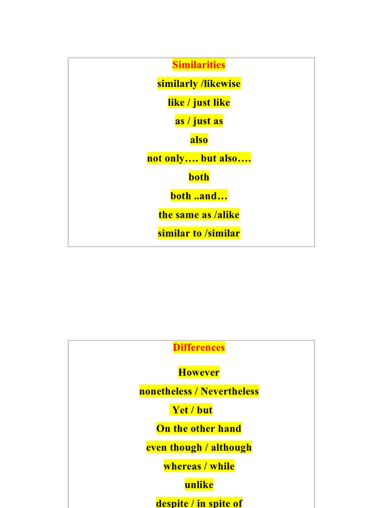 Similarly /likewise Like / Just Like As / Just As Also Not Only . But ...