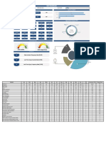 Qhse Dashboard: OHS Audits OHS Inspections