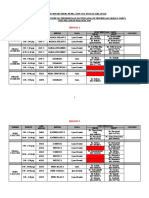 Jadual Bertugas SPM 2020