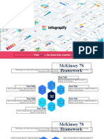 Free McKinsey 7s Framework Infographics by Infograpify