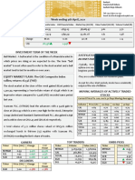 Weekly Financial Market Review - Week Ending 09-04-2021