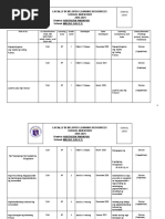 MID 219 Fault Codes DTC | PDF | Radar | Electrical Engineering