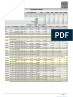 Aswaja-Psdp 3