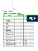 Material List & Procurement Schedule: Project No. Project Name Location Last Update