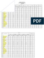 PERMINTAAN KEBUTUHAN Alkes (1A)