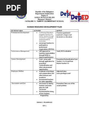 HUMAN RESOURCE DEVELOPMENT PLAN