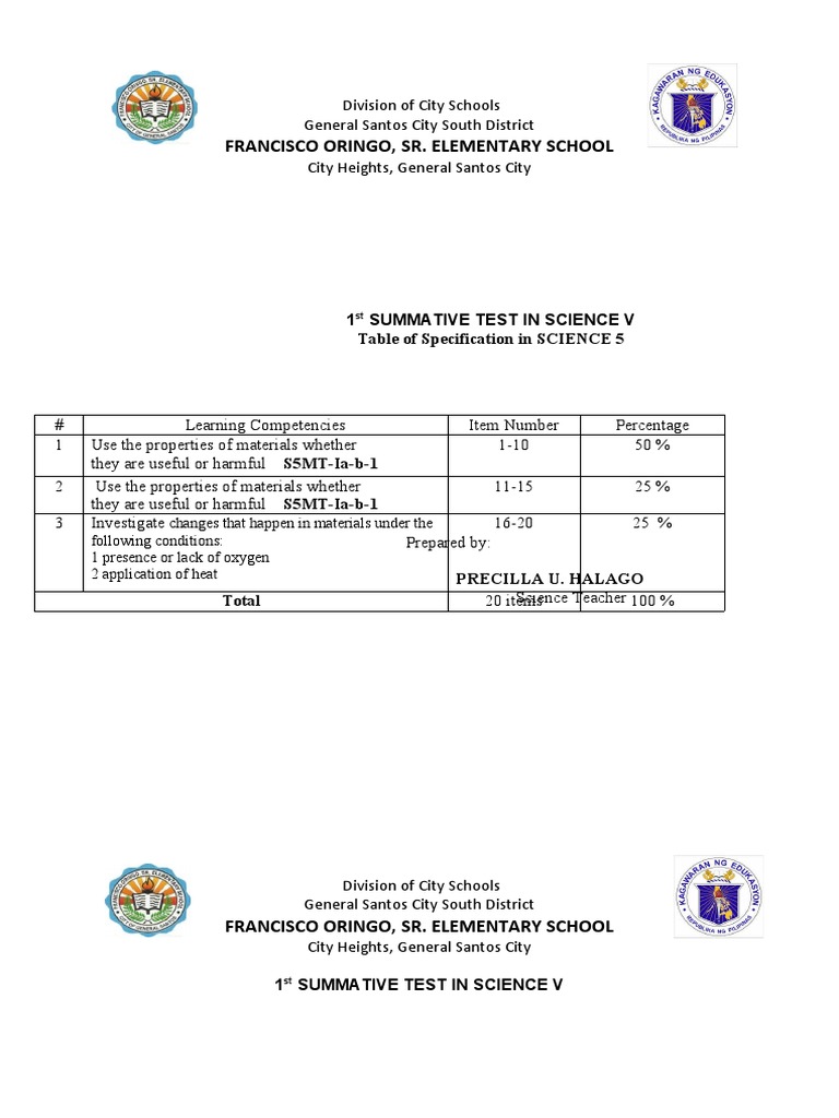 1st Summative Test: Grade 5 Science | PDF | Landfill | Reuse