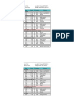 ASIA WORLD SCHOOLS 2021 - Sheet1