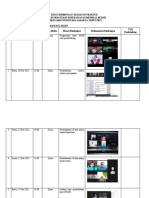 Bukti Bimbingan Kegiatan Praktek