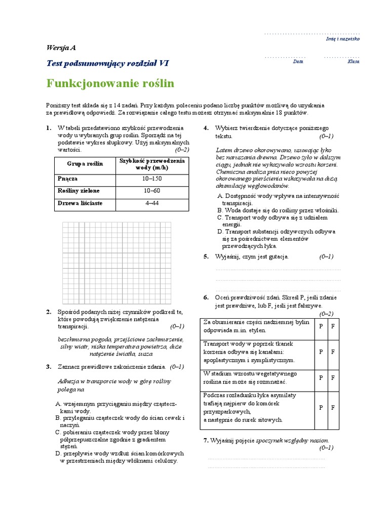 Test Podsumowujący Rozdział Vi Funkcjonowanie Roślin