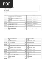 Joe Biden Voting Record